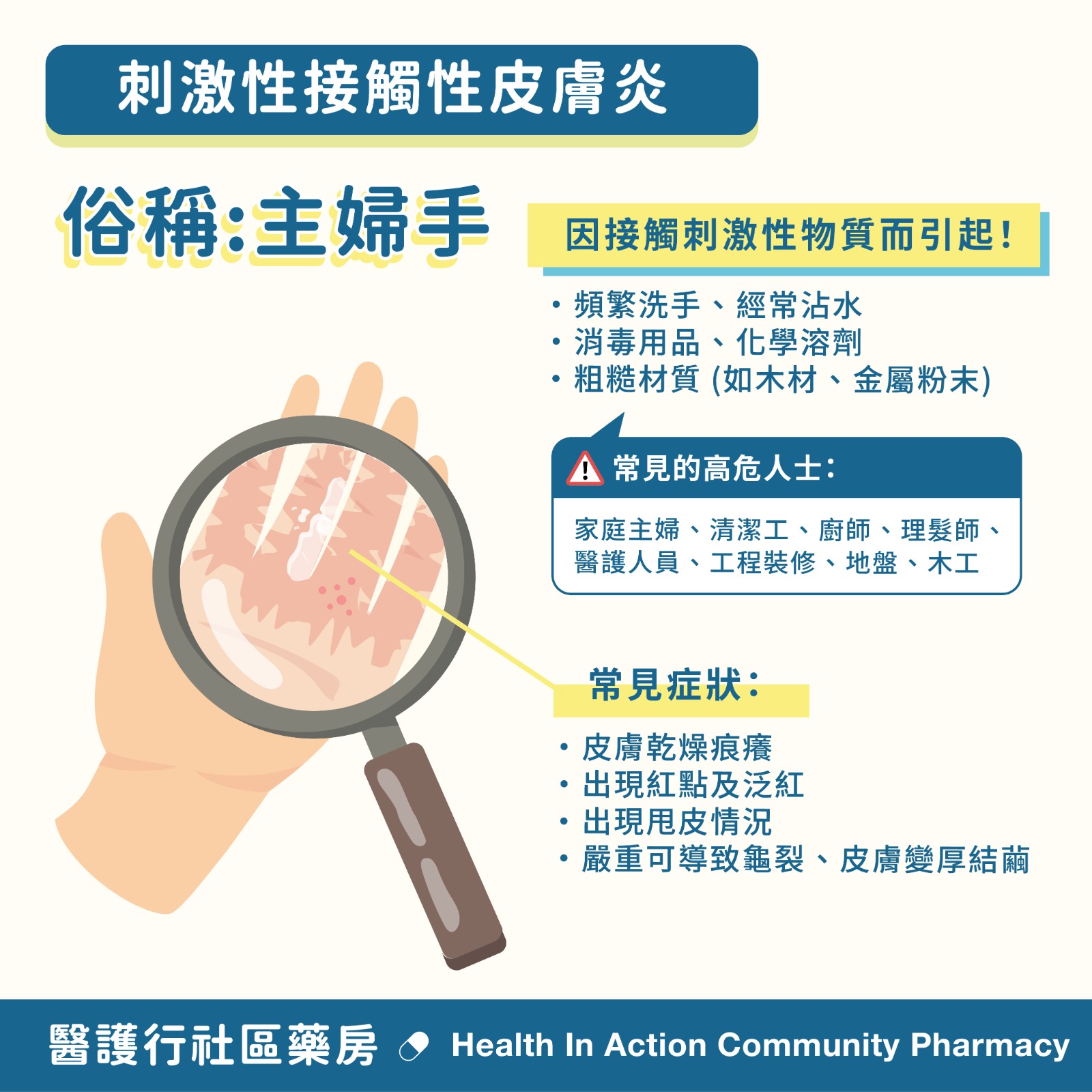 主婦手 Contact Dermatitis 醫護行社區藥房 Health In Action Community Pharmacy