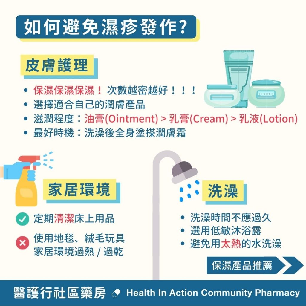 如何避免濕疹發作-皮膚護理、環境、洗澡