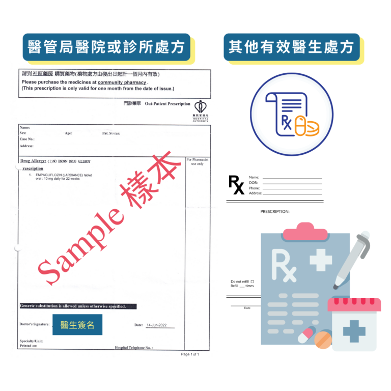 取得有效醫生處方