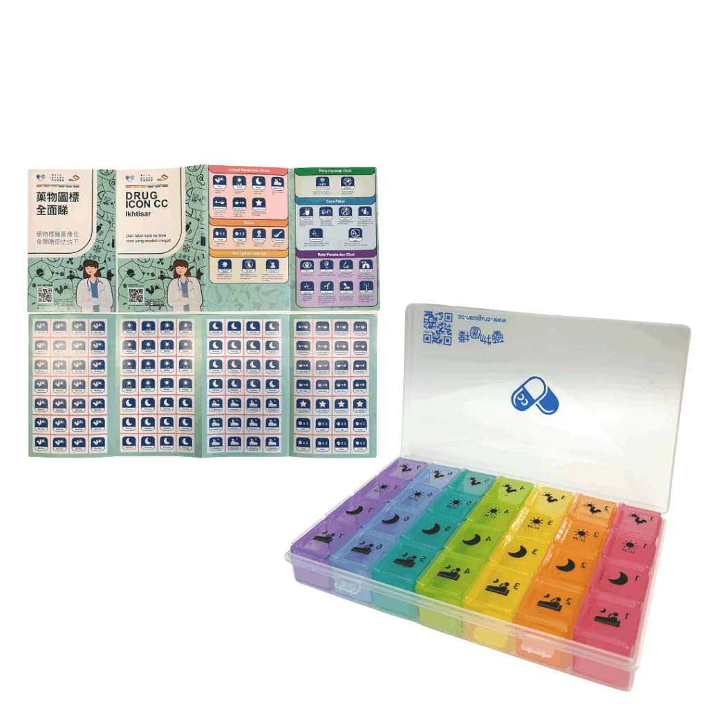 Drug Icon CC Pill Box with drug stickers set